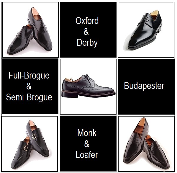 klassische herrenschuhmodelle